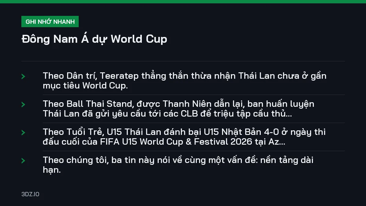 Ghi nhớ nhanh Đông Nam Á dự World Cup, 4 điểm quan trọng