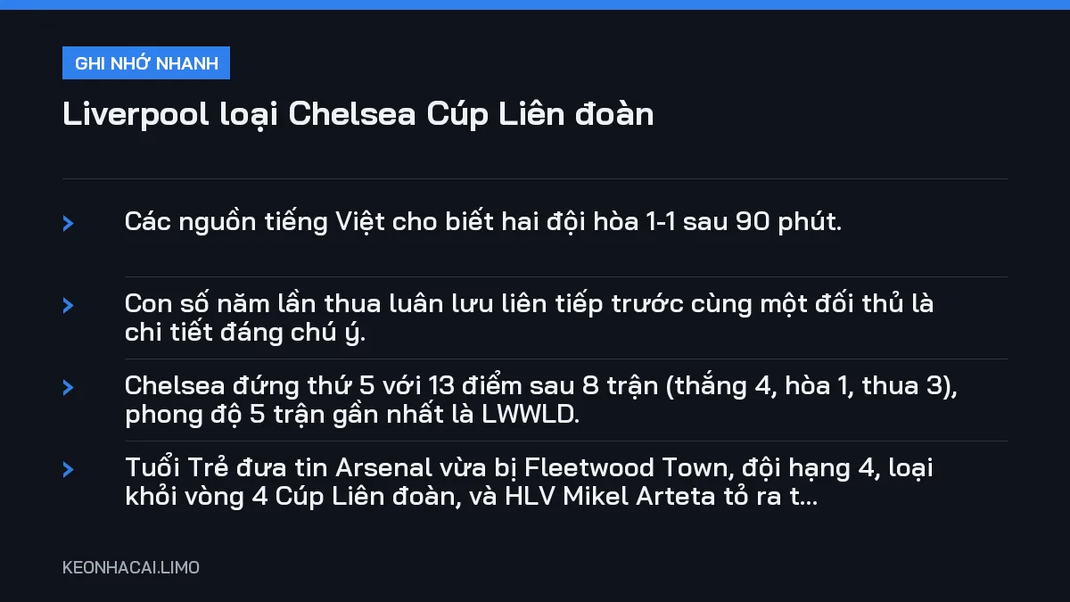 Ghi nhớ nhanh Liverpool loại Chelsea Cúp Liên đoàn, 4 điểm quan trọng