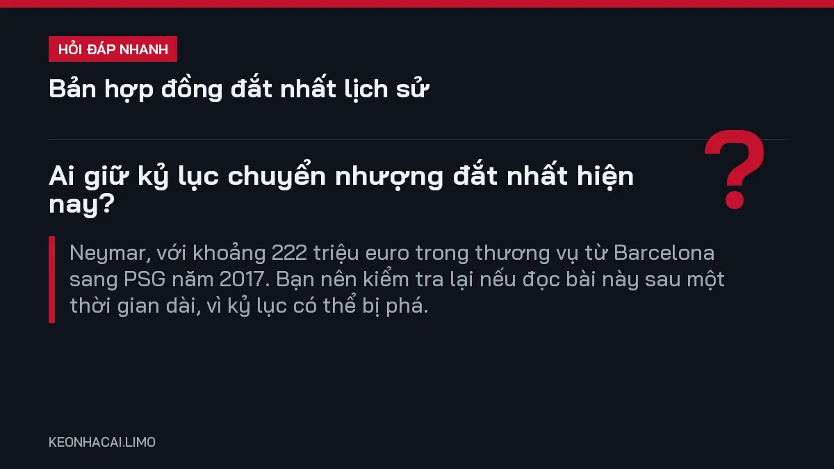 Hỏi đáp nhanh bản hợp đồng đắt nhất lịch sử: Ai giữ kỷ lục chuyển nhượng đắt nhất hiện nay