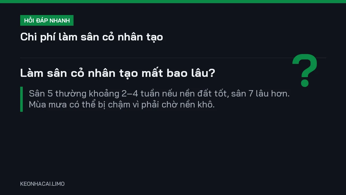 Hỏi đáp nhanh chi phí làm sân cỏ nhân tạo: Làm sân cỏ nhân tạo mất bao lâu
