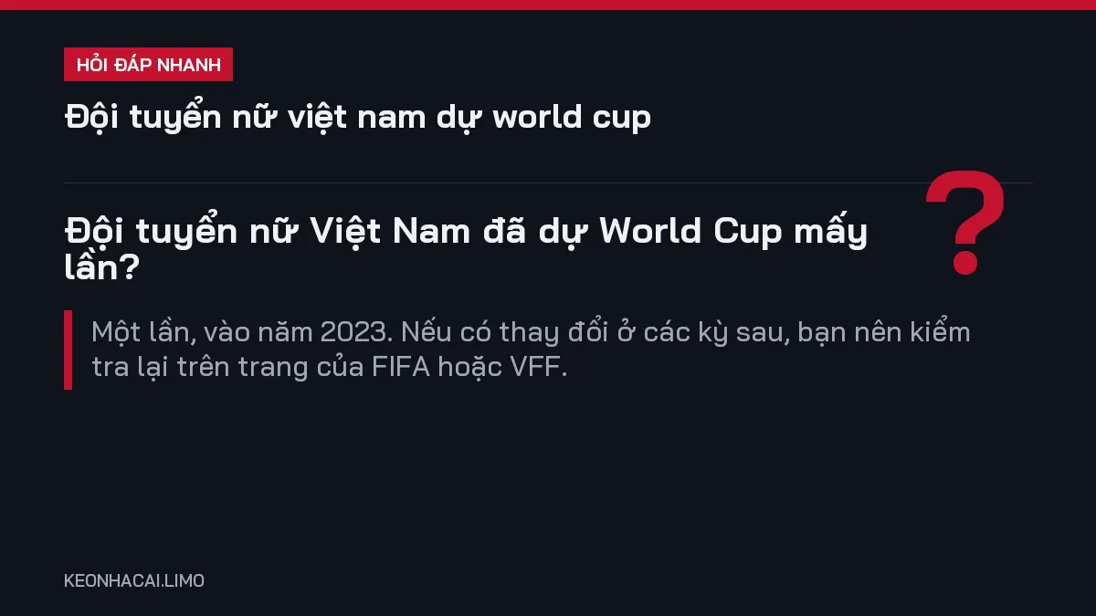 Hỏi đáp nhanh đội tuyển nữ việt nam dự world cup: Đội tuyển nữ Việt Nam đã dự World Cup mấy lần