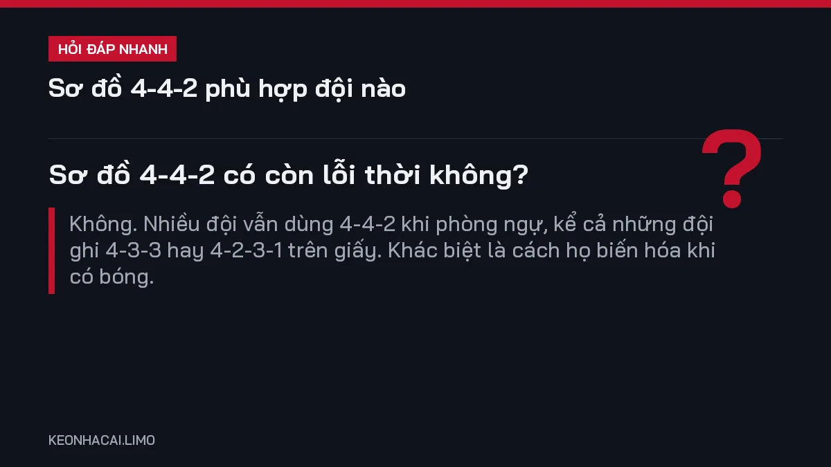 Hỏi đáp nhanh sơ đồ 4-4-2 phù hợp đội nào: Sơ đồ 4-4-2 có còn lỗi thời không