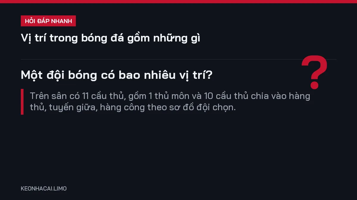 Hỏi đáp nhanh vị trí trong bóng đá gồm những gì: Một đội bóng có bao nhiêu vị trí