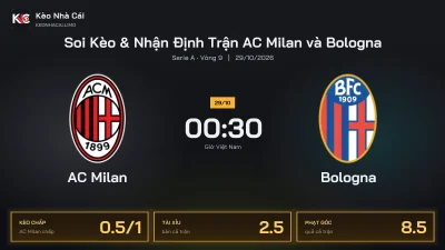 Soi kèo AC Milan vs Bologna 0h30 ngày 29/10 Giải Serie A 2026/27 Vòng 9