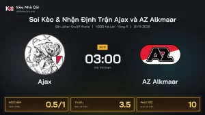 Soi kèo Ajax vs AZ Alkmaar 3h00 ngày 1/11 Giải Vđqg Hà Lan 2026/27 Vòng 11