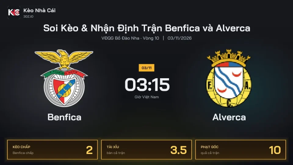 Soi kèo Benfica vs Alverca 3h15 ngày 3/11 Giải Vđqg Bồ Đào Nha 2026/27 Vòng 10