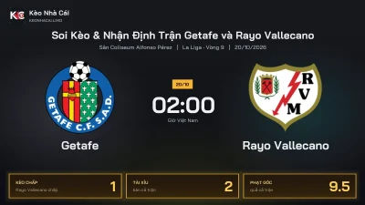 Soi kèo Getafe vs Rayo Vallecano 2h00 ngày 20/10 Giải La Liga 2026/27 Vòng 9