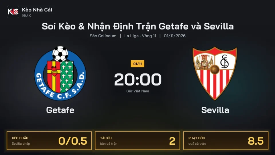 Soi kèo Getafe vs Sevilla 20h00 ngày 1/11 Giải La Liga 2026/27 Vòng 11