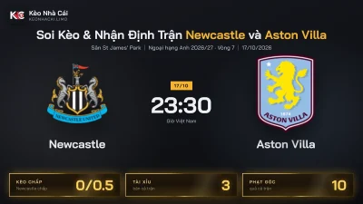Soi kèo Newcastle vs Aston Villa 23h30 ngày 17/10