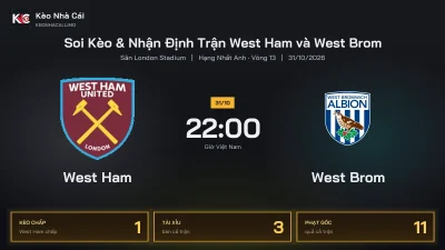 Soi kèo West Ham vs West Brom 22h00 ngày 31/10 Giải Hạng Nhất Anh 2026/27 Vòng 13