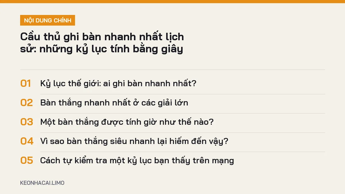 Tóm tắt nội dung cầu thủ ghi bàn nhanh nhất lịch sử, 5 ý chính cần biết