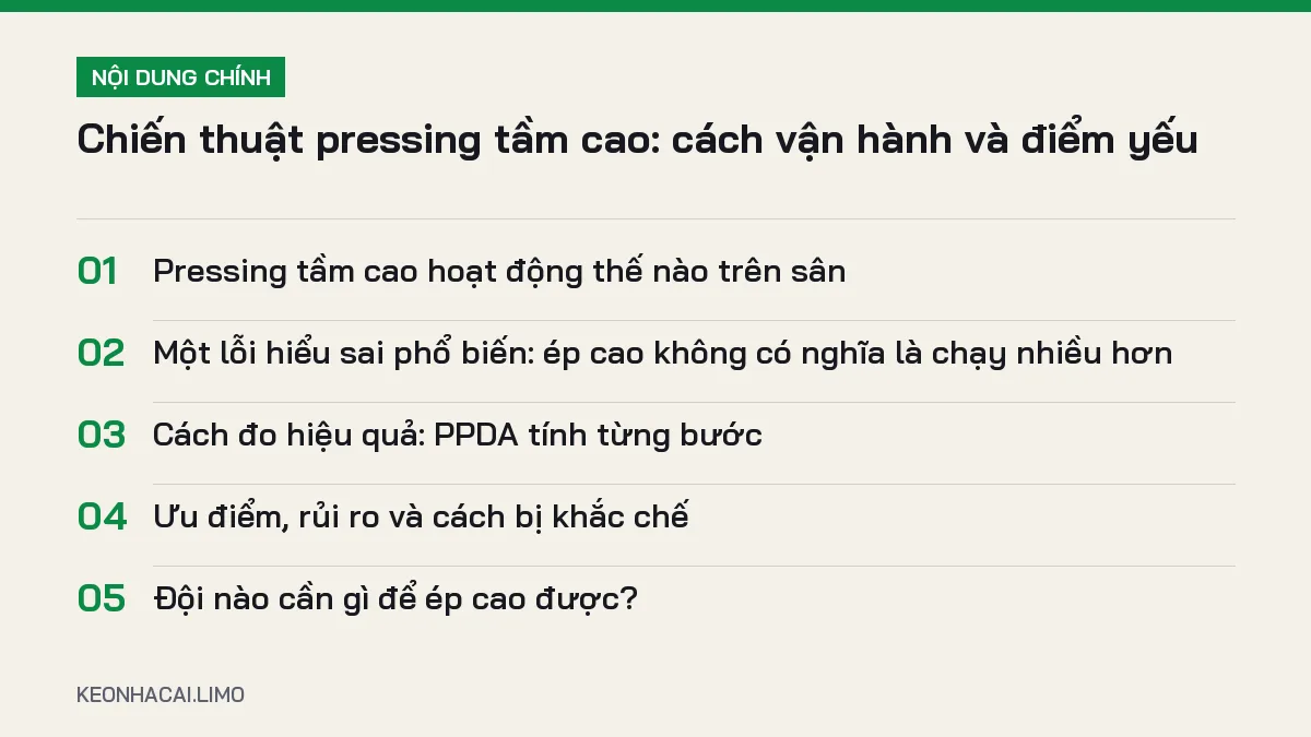 Tóm tắt nội dung chiến thuật pressing tầm cao, 5 ý chính cần biết
