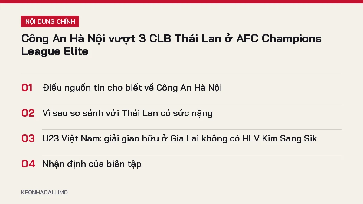 Tóm tắt nội dung Công An Hà Nội AFC Champions League Elite, 4 ý chính cần biết