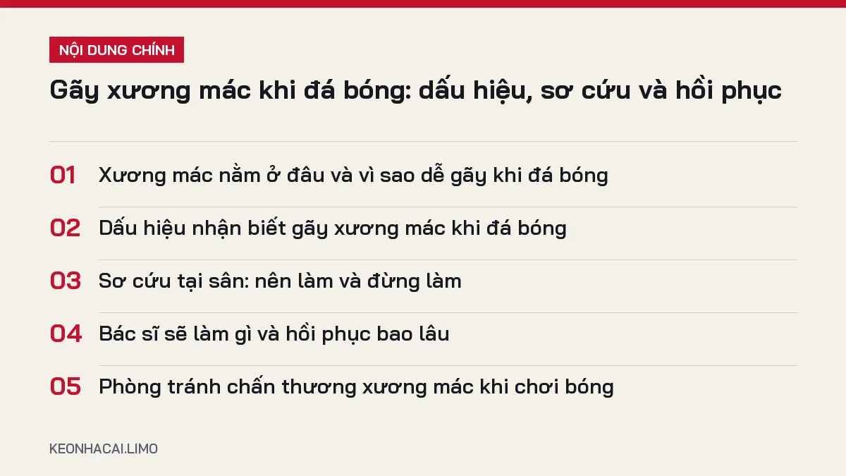Tóm tắt nội dung gãy xương mác khi đá bóng, 5 ý chính cần biết