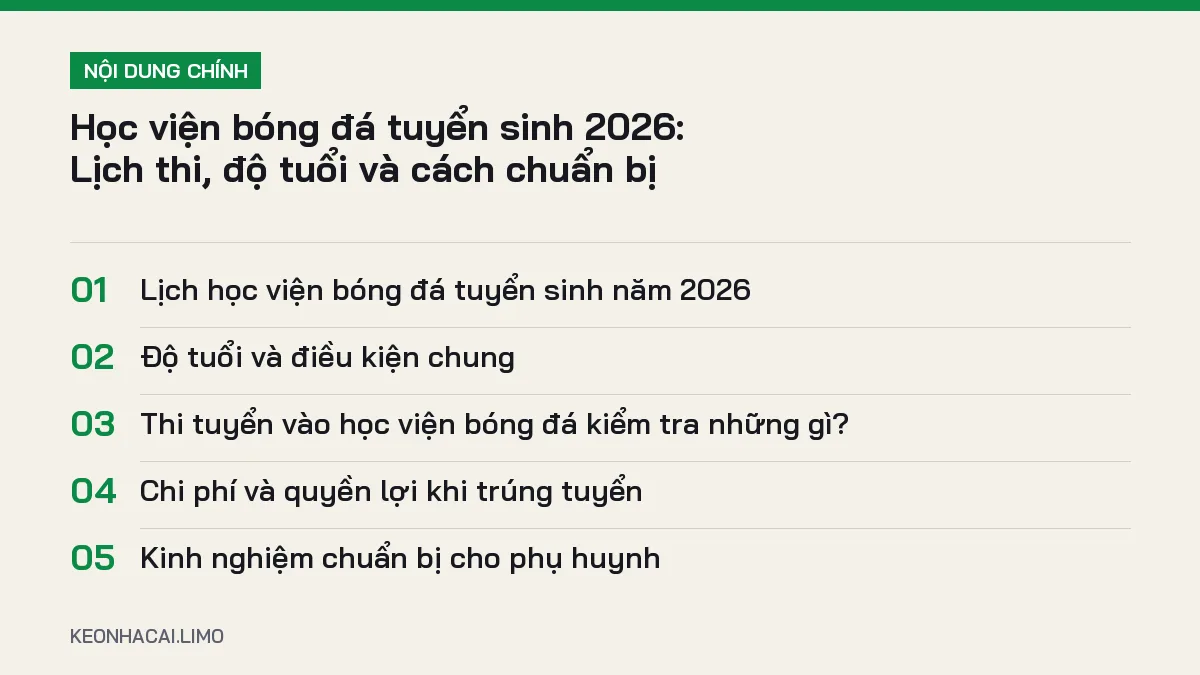 Tóm tắt nội dung học viện bóng đá tuyển sinh, 5 ý chính cần biết
