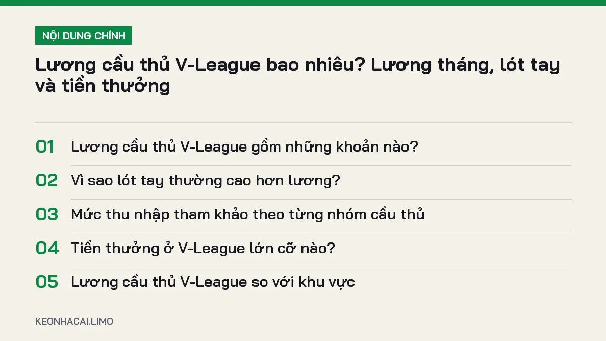 Tóm tắt nội dung lương cầu thủ v-league, 5 ý chính cần biết