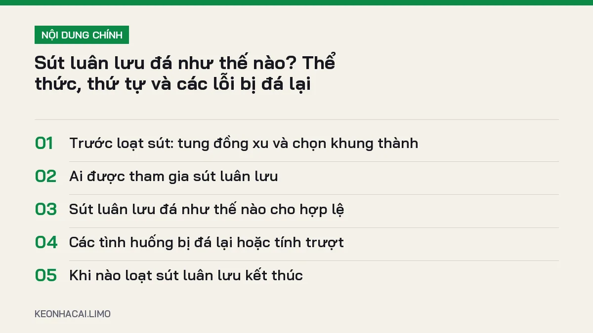 Tóm tắt nội dung sút luân lưu đá như thế nào, 5 ý chính cần biết