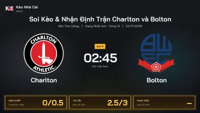 Soi kèo Charlton vs Bolton 2h45 ngày 4/11 Giải Hạng Nhất Anh 2026/27 Vòng 14