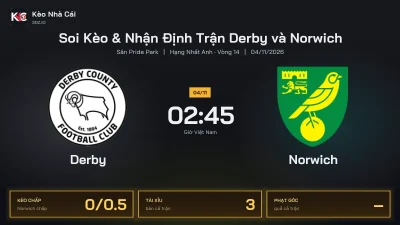 Soi kèo Derby vs Norwich 2h45 ngày 4/11 Giải Hạng Nhất Anh 2026/27 Vòng 14